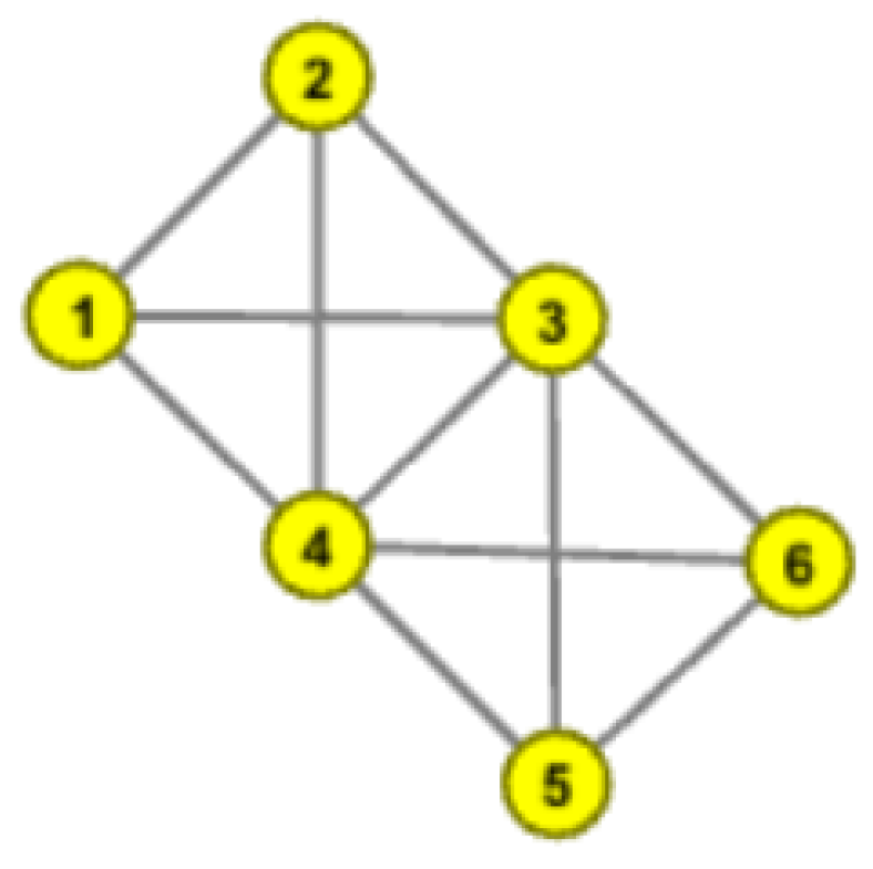 Mathematics 10 00581 g003