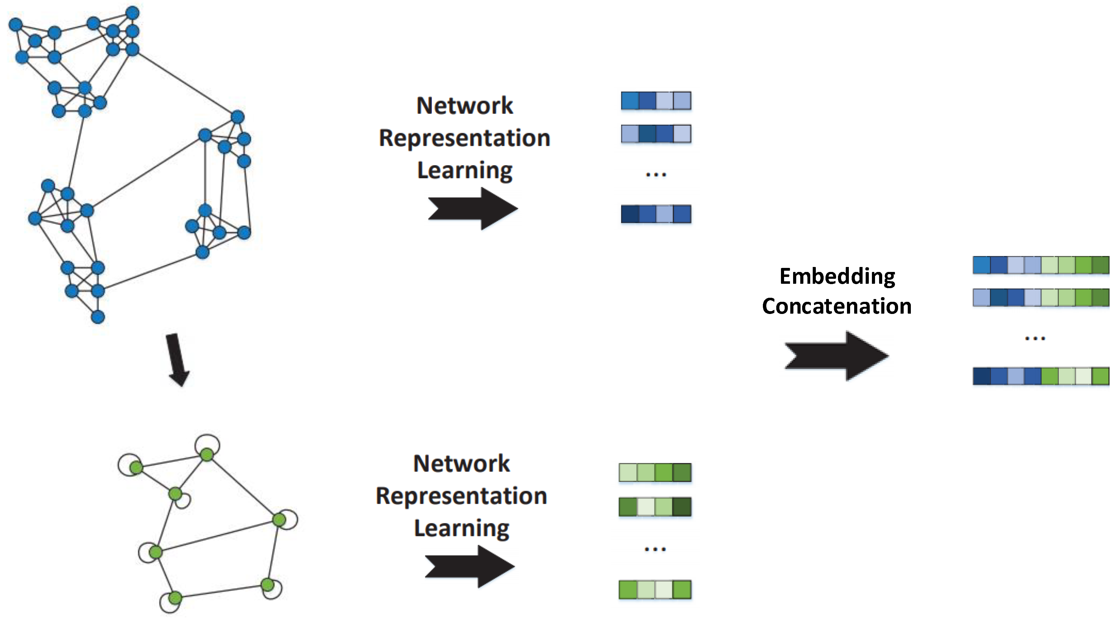 Mathematics 10 00581 g005