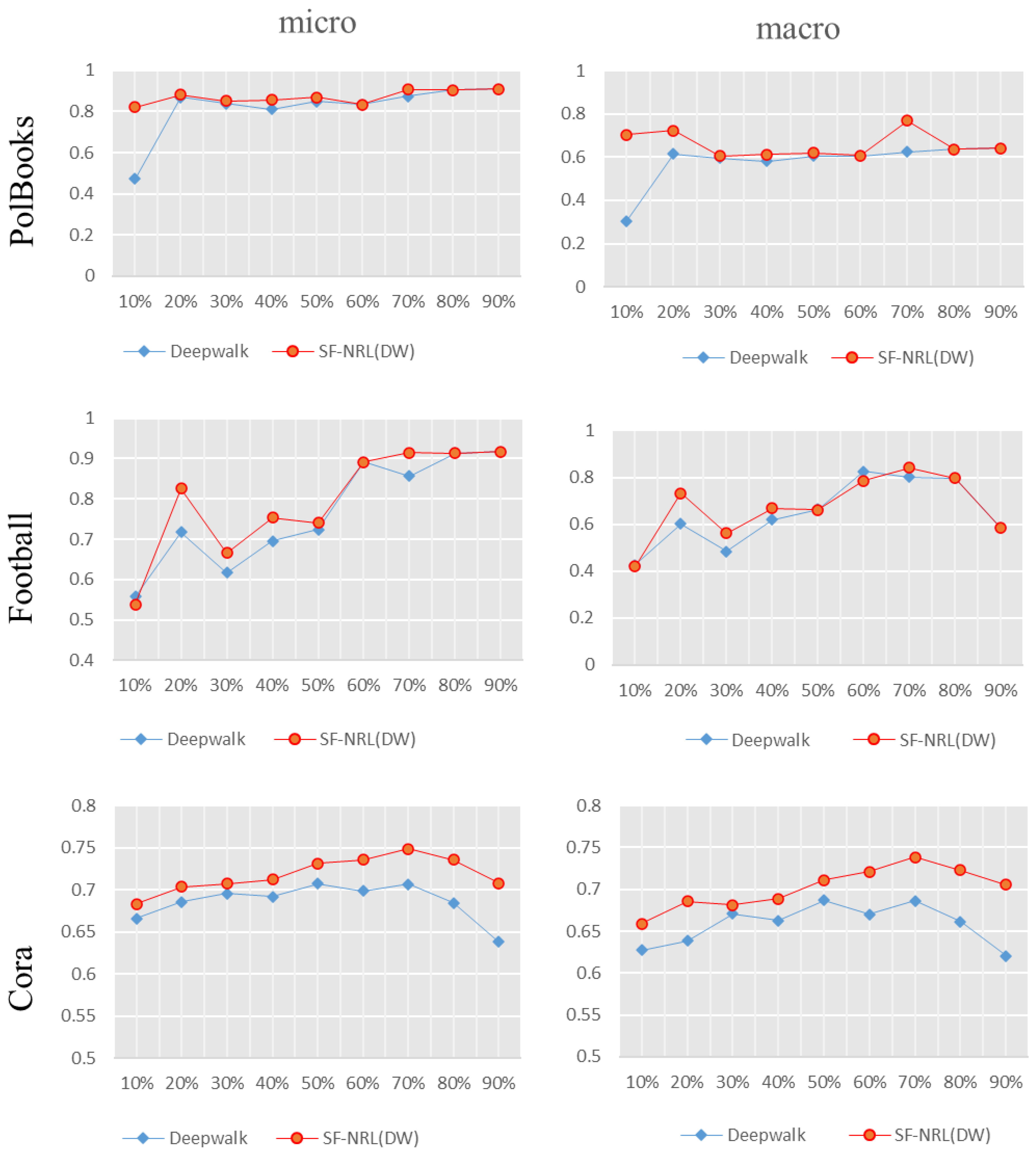 Mathematics 10 00581 g006