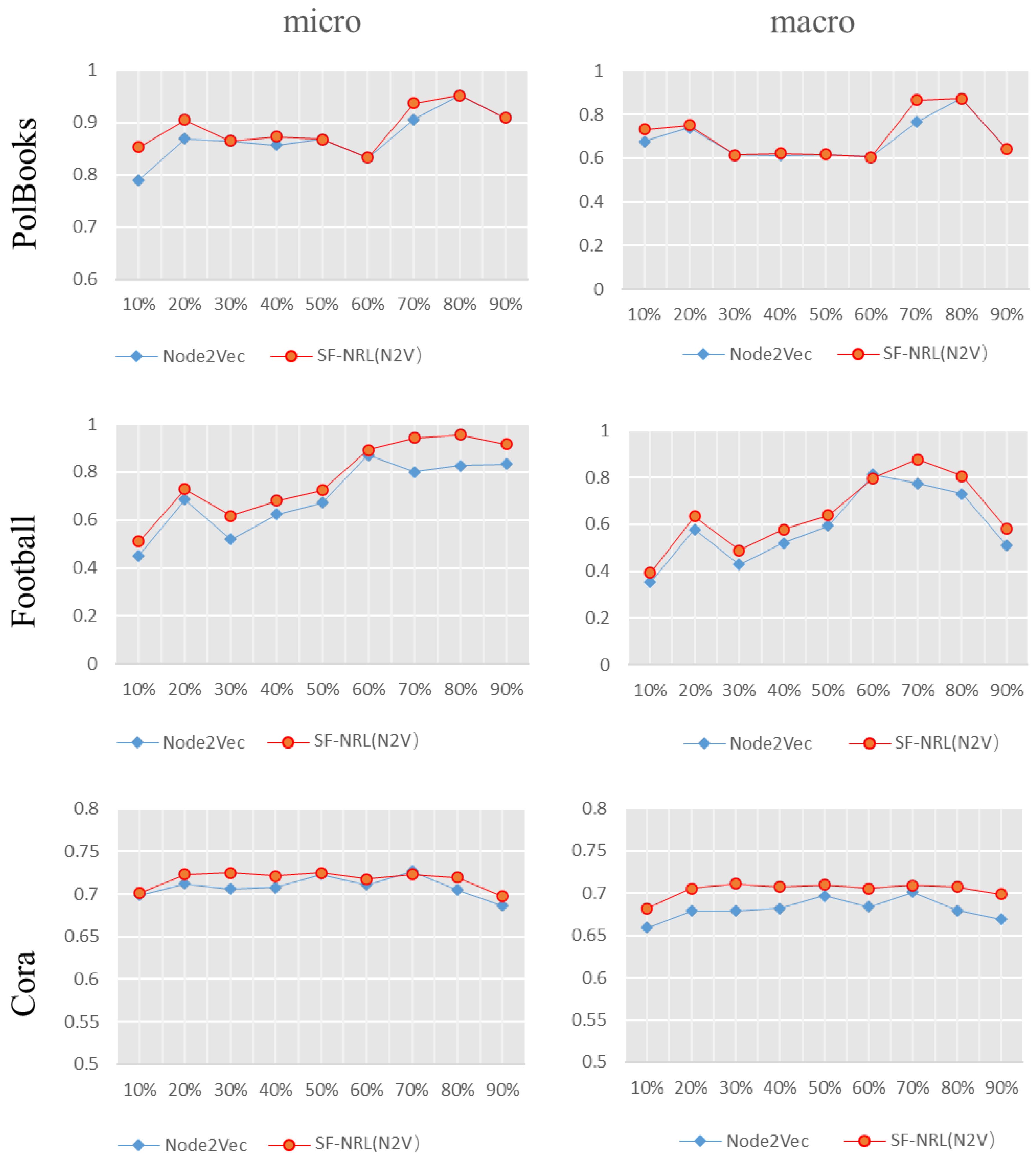 Mathematics 10 00581 g007