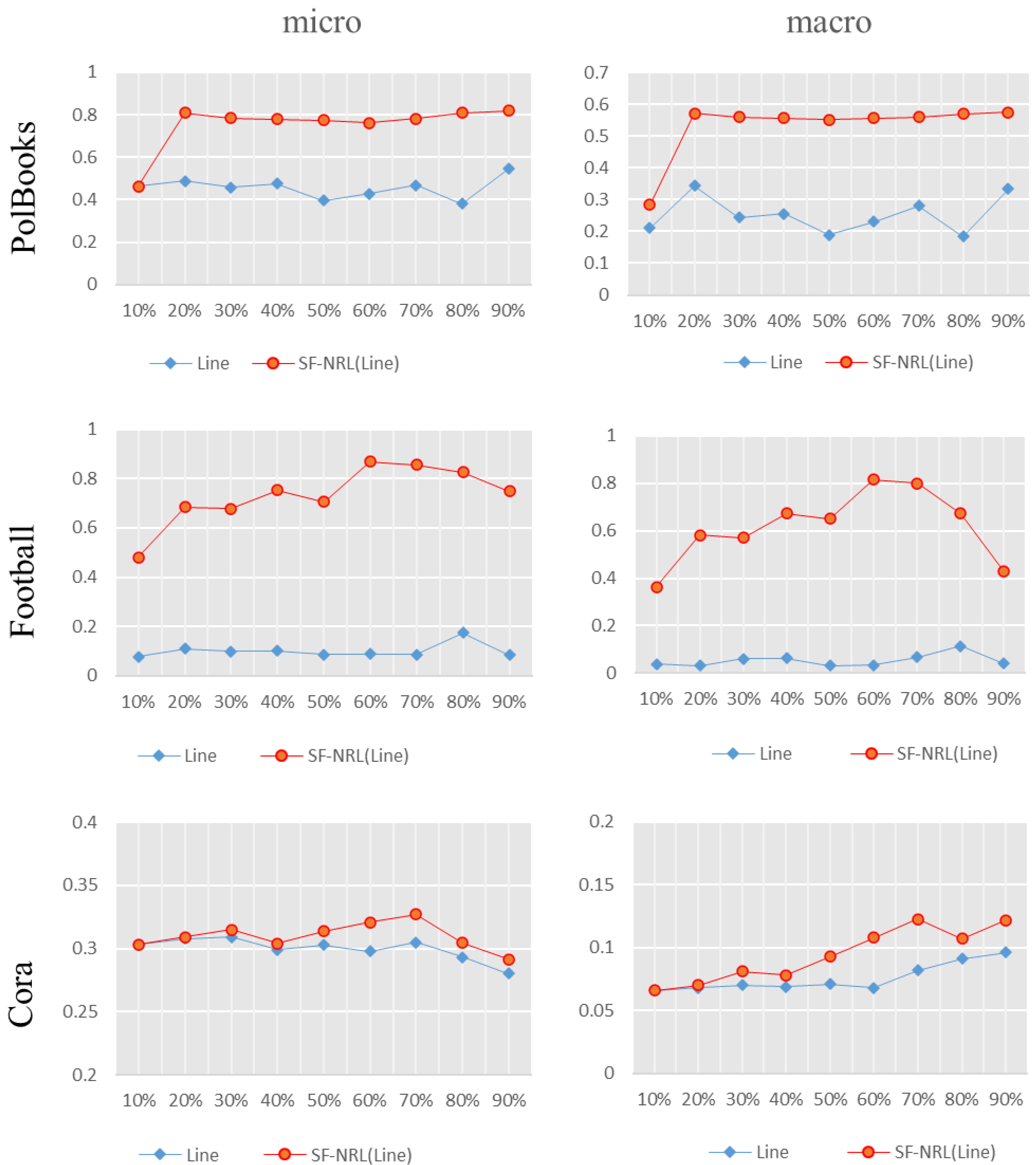 Mathematics 10 00581 g008