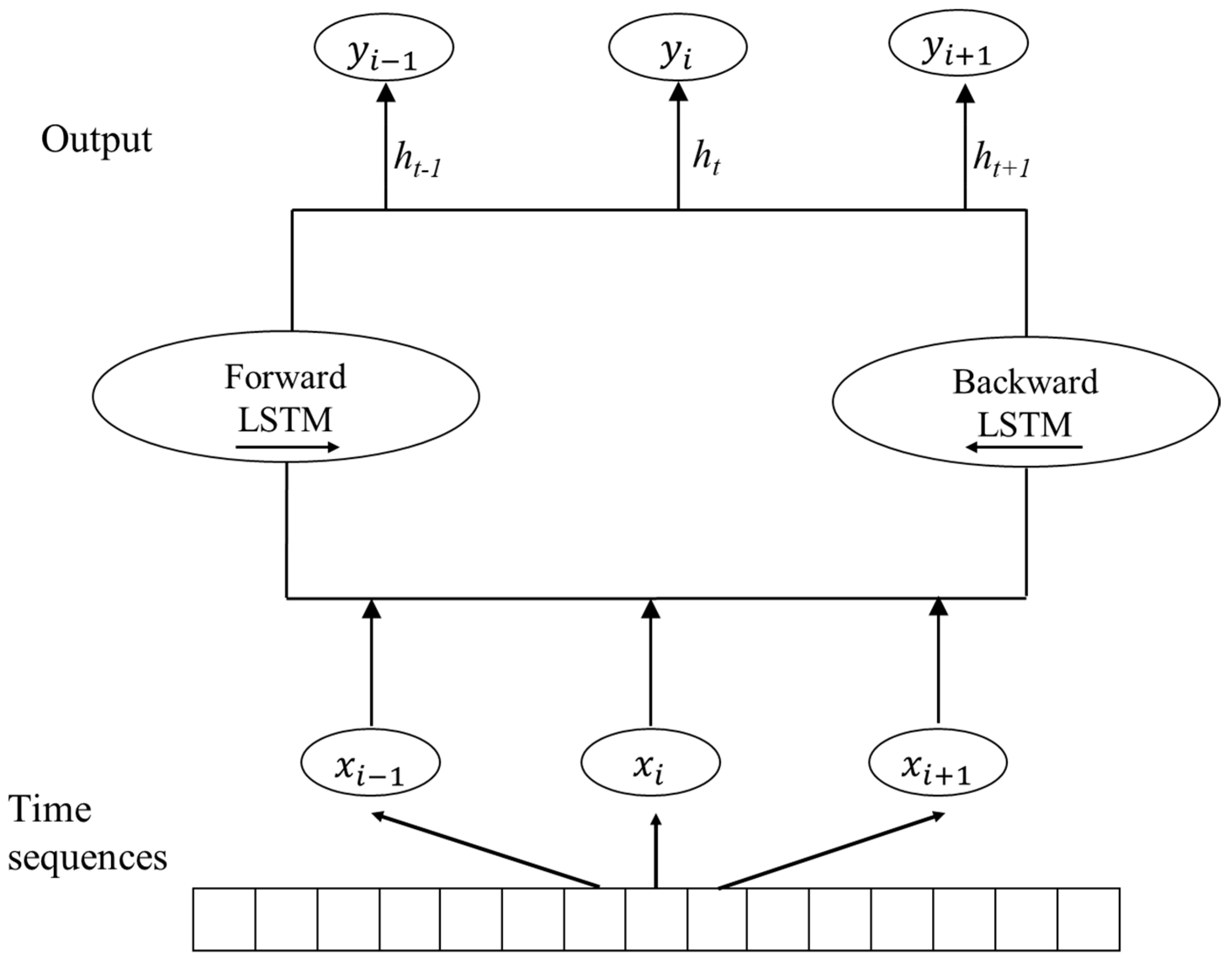 Mathematics 10 00582 g004 550