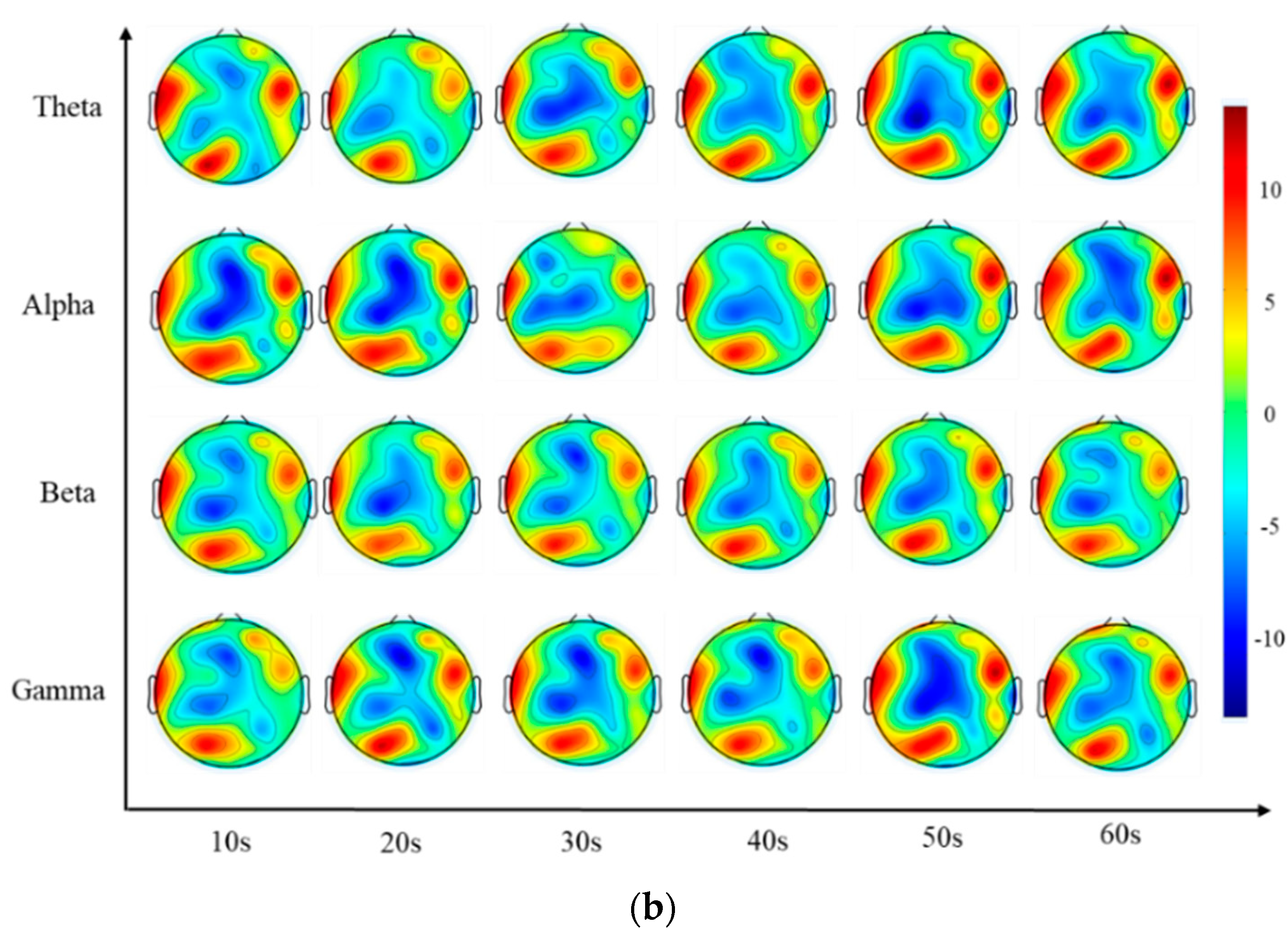 Mathematics 10 00582 g005b 550