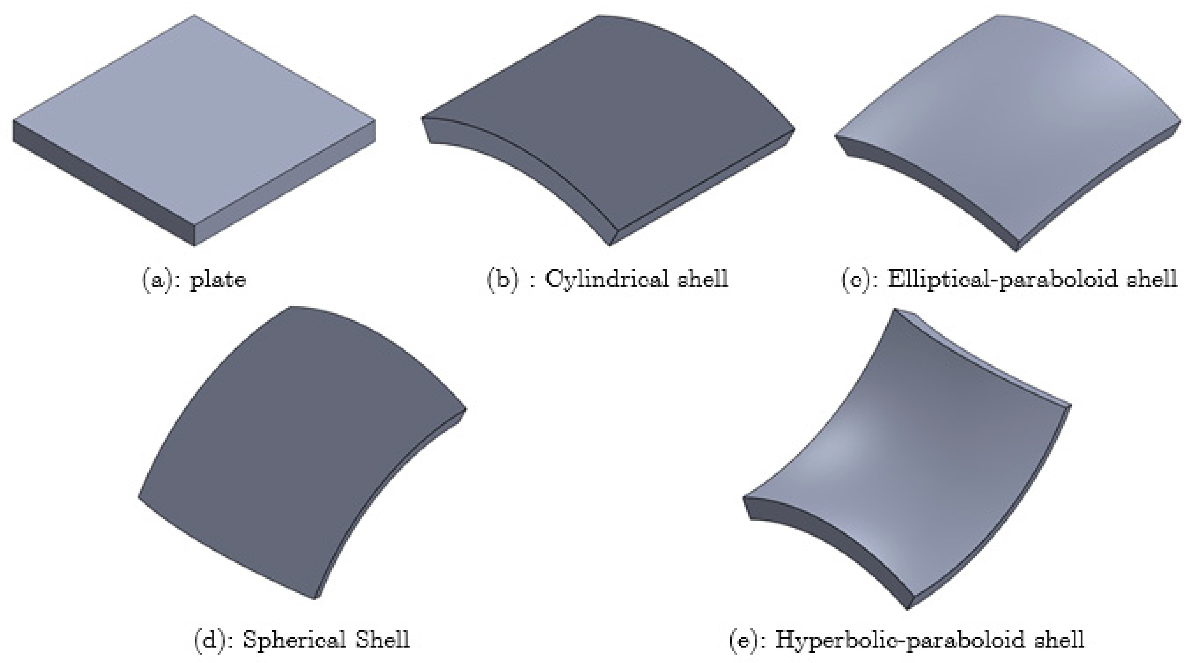 Mathematics 10 00583 g003 550