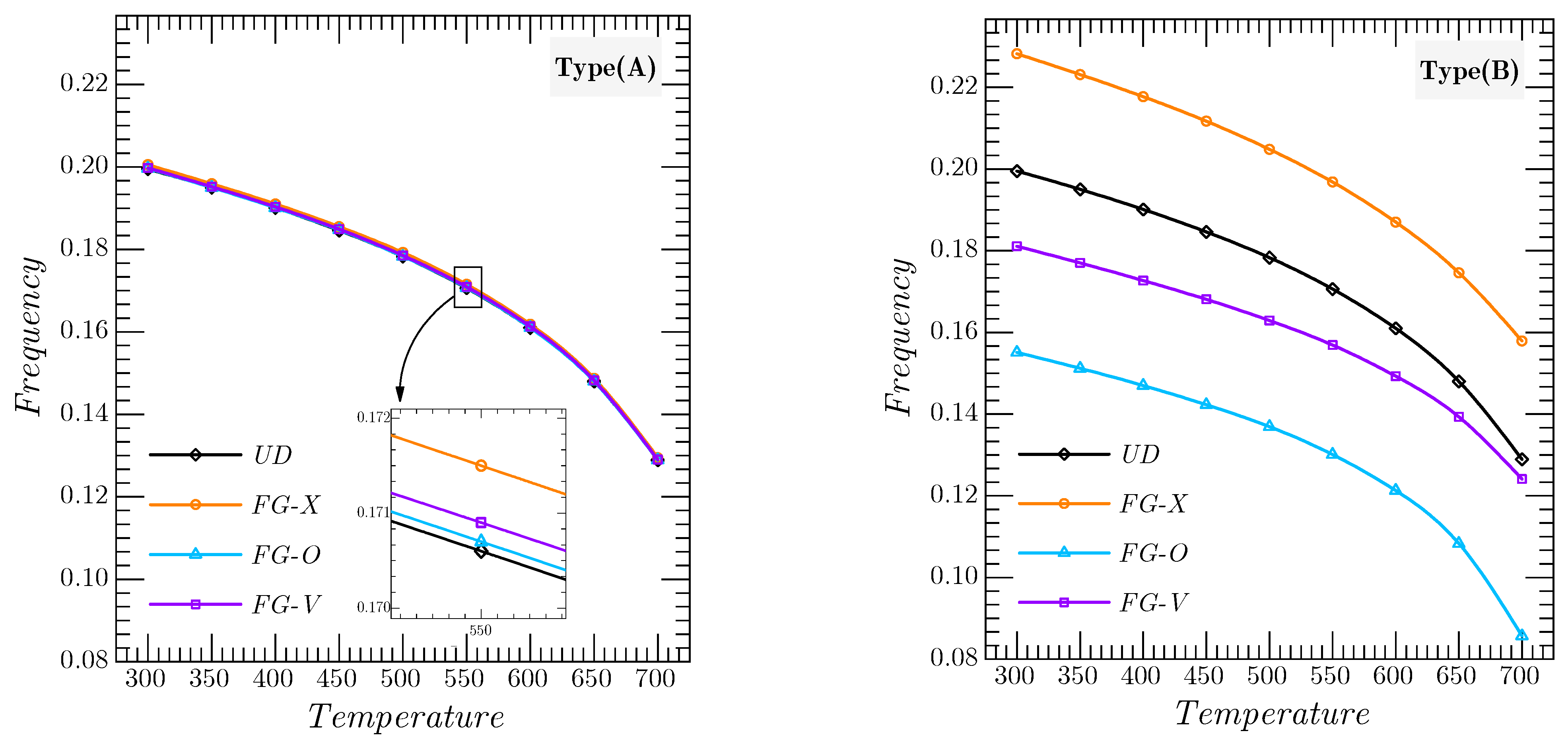 Mathematics 10 00583 g007 550