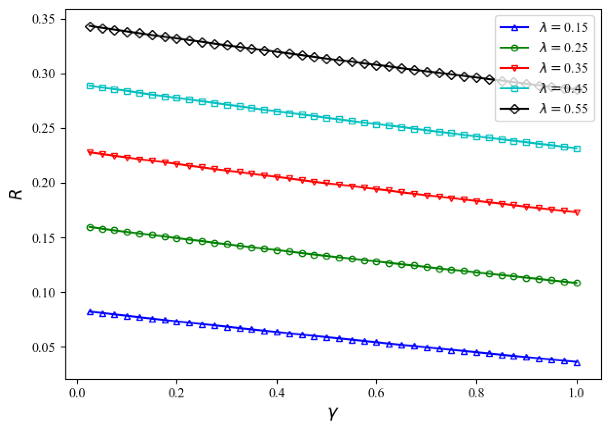 Mathematics 10 00586 g013 550