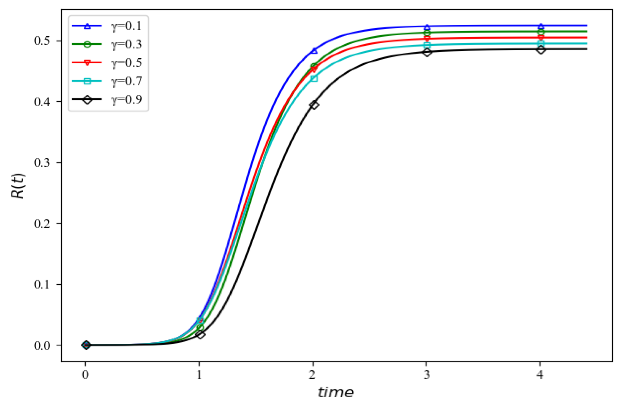 Mathematics 10 00586 g015 550