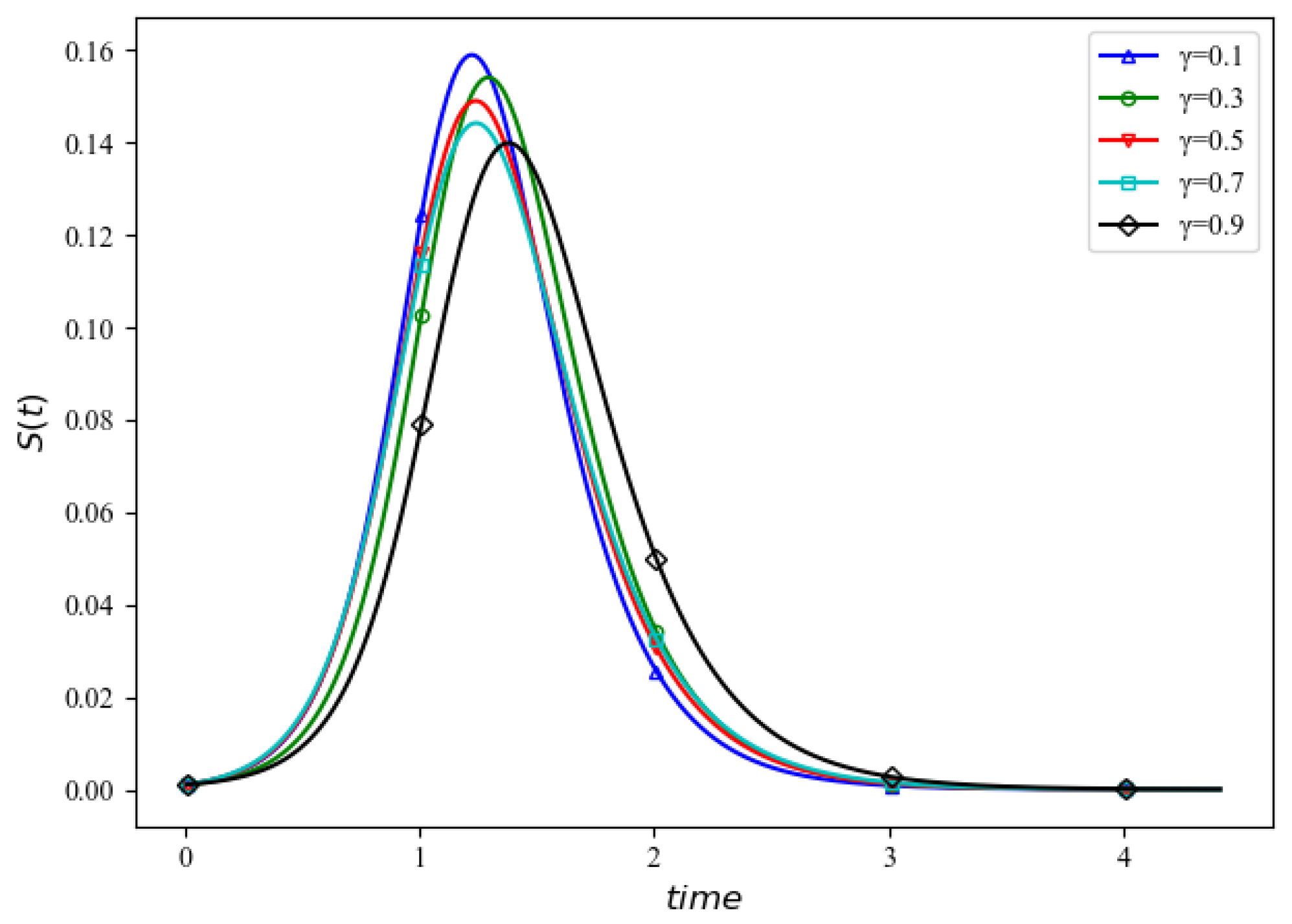 Mathematics 10 00586 g016 550