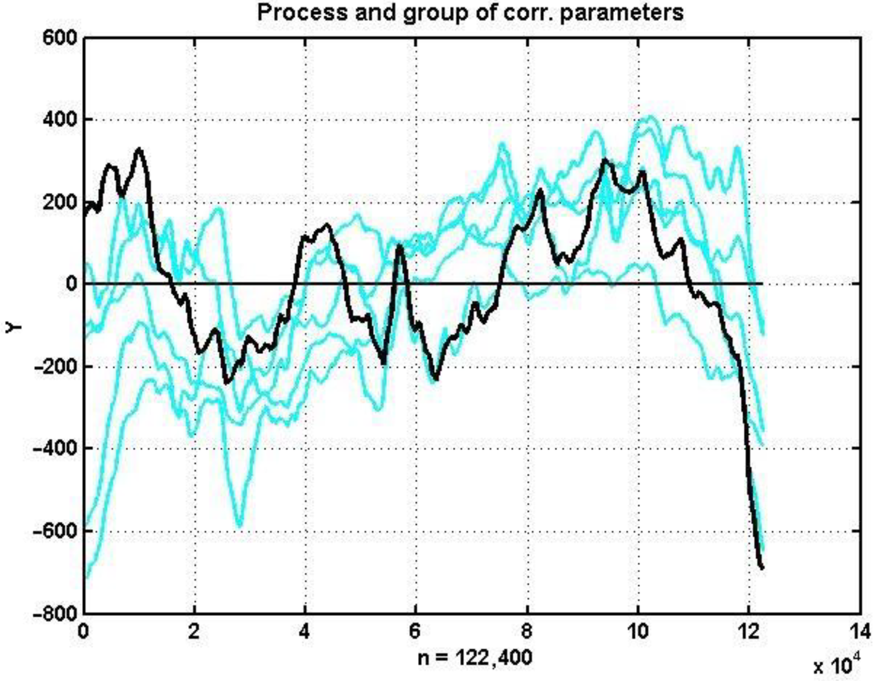 Mathematics 10 00587 g002 550