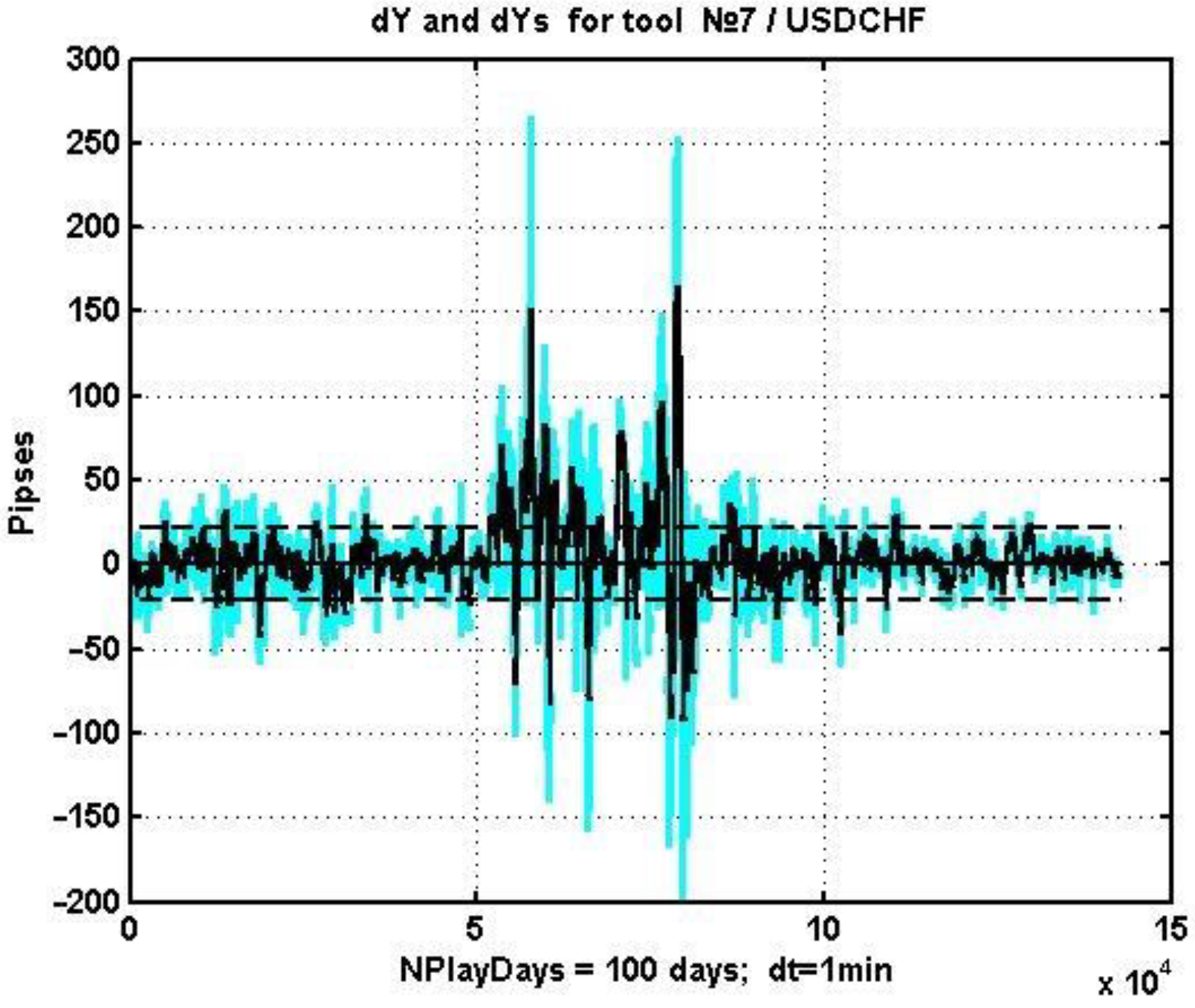 Mathematics 10 00587 g005 550