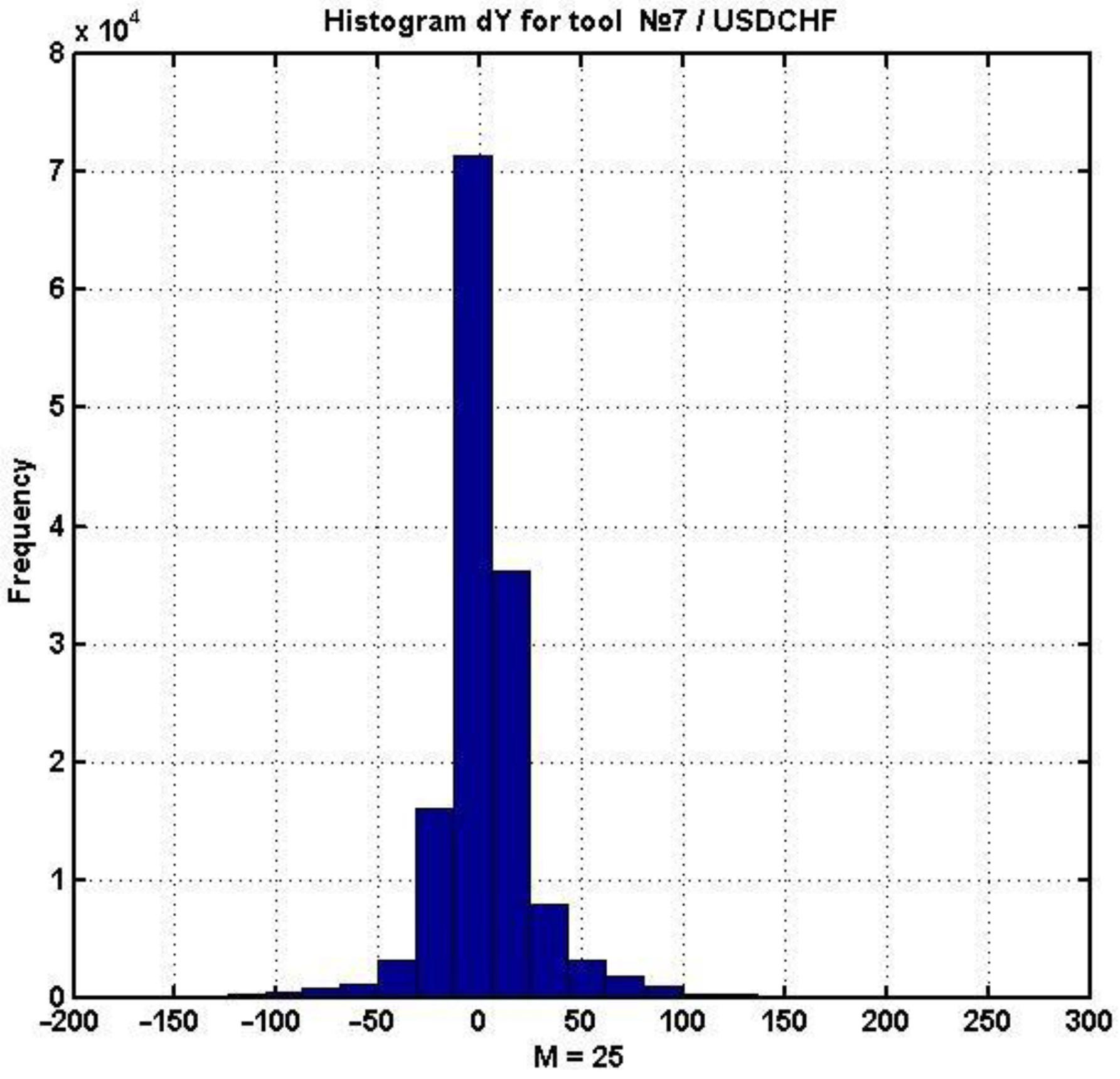 Mathematics 10 00587 g006 550