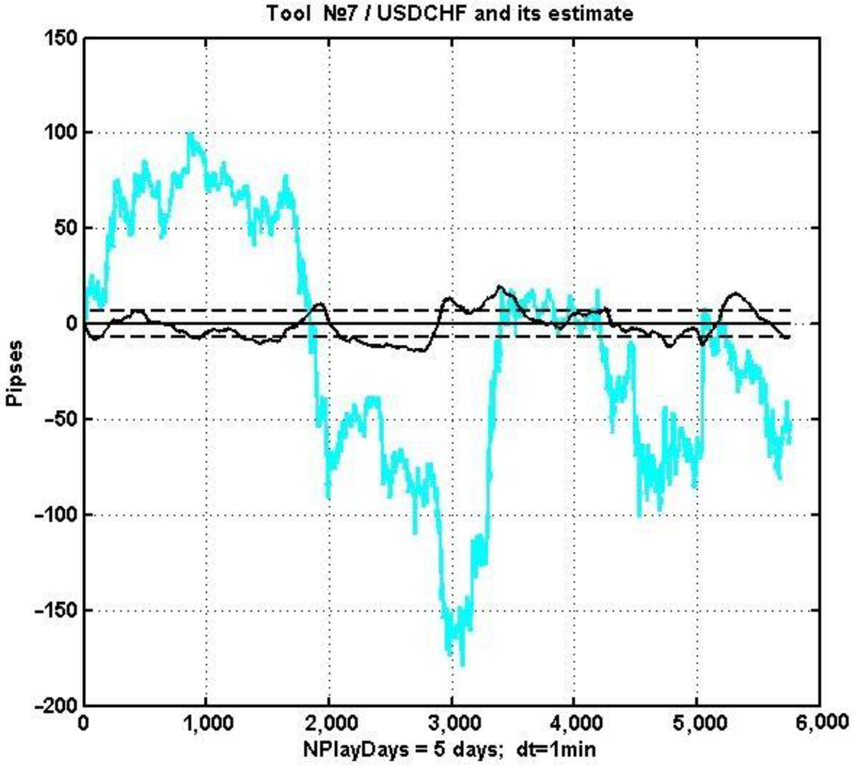 Mathematics 10 00587 g007 550