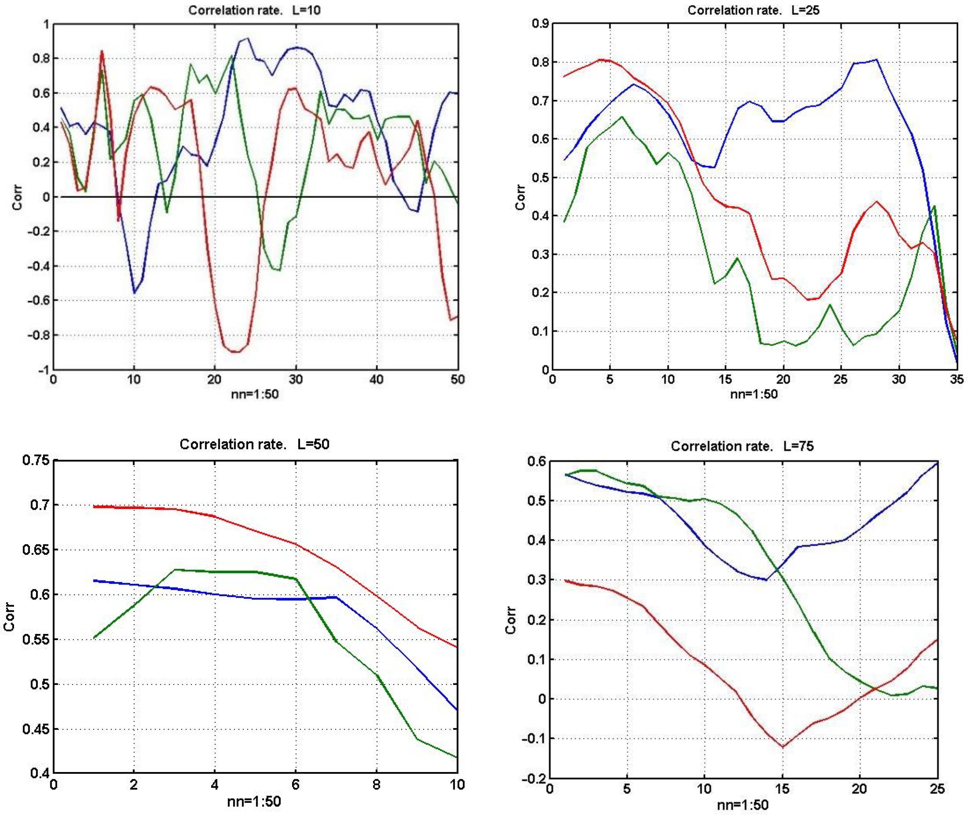 Mathematics 10 00587 g008 550
