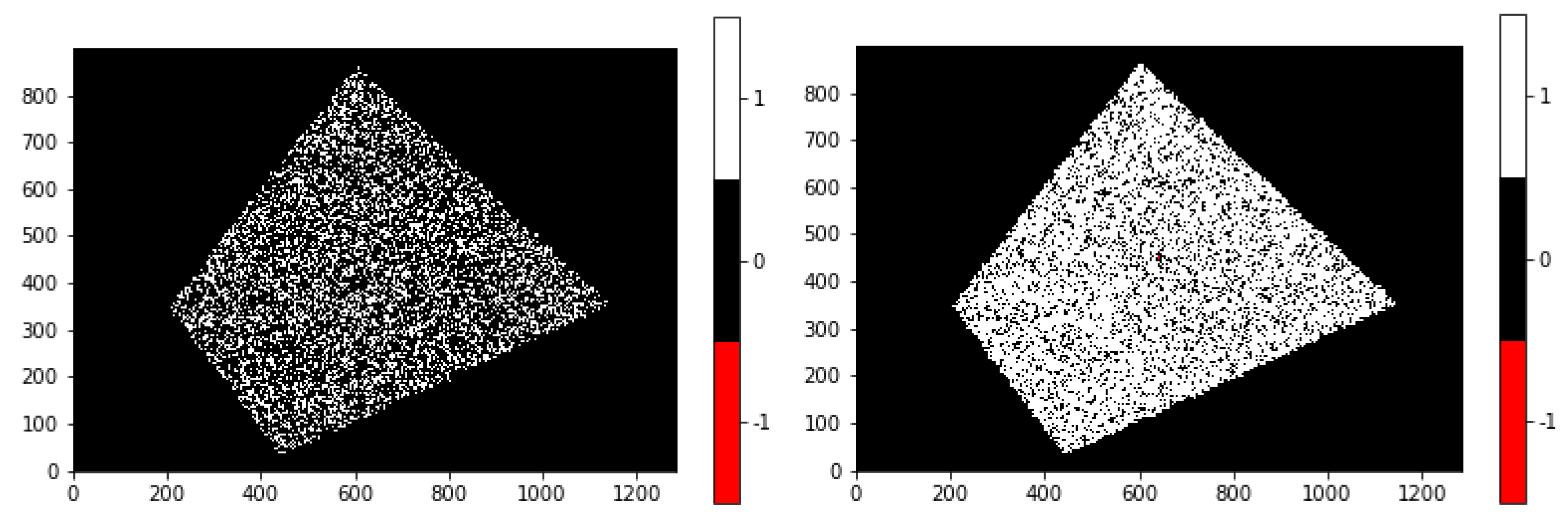 Mathematics 10 00588 g001 550