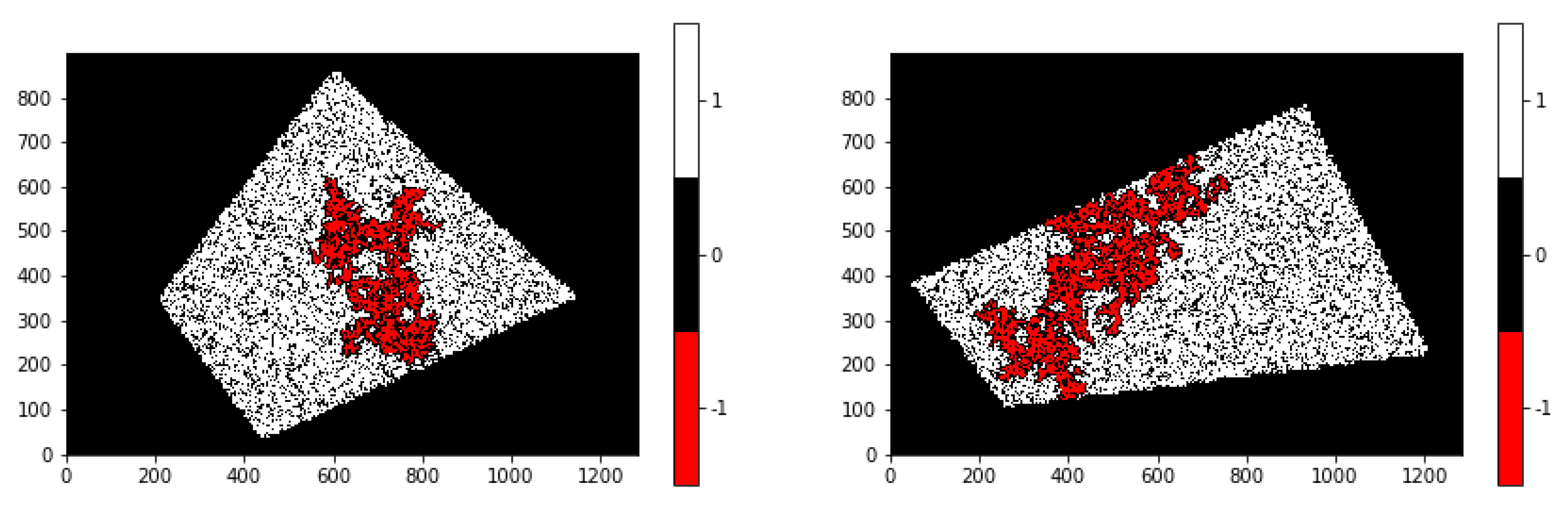 Mathematics 10 00588 g002 550