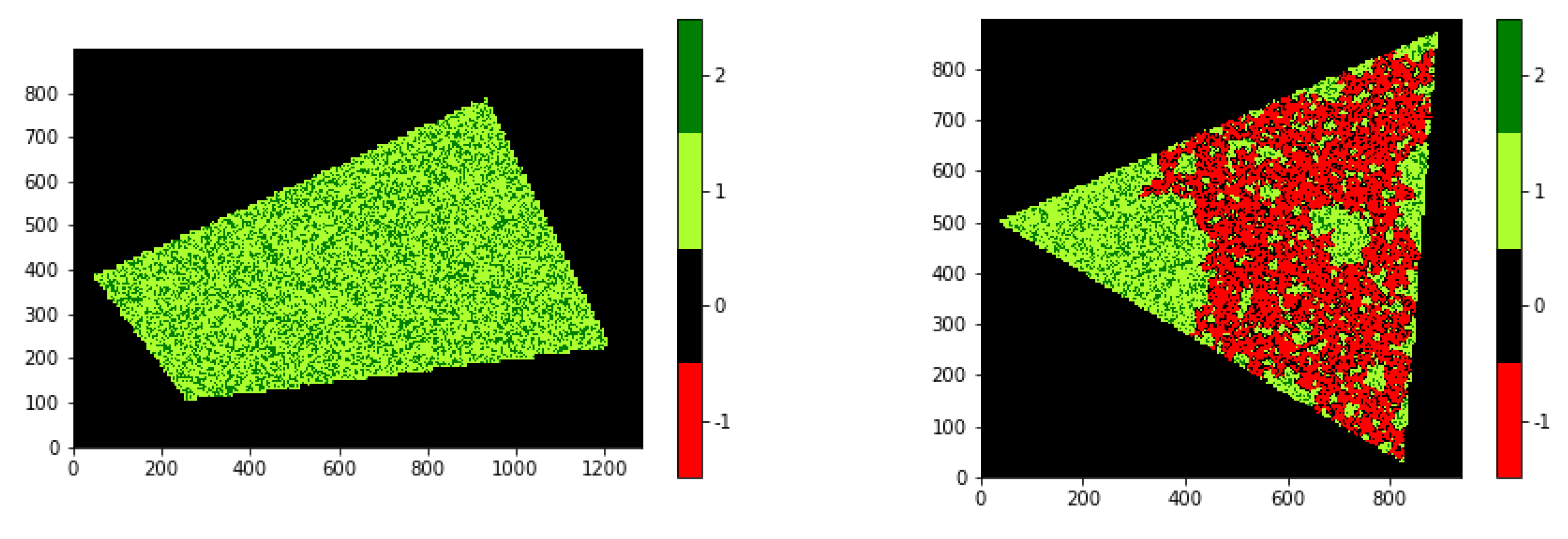 Mathematics 10 00588 g004 550
