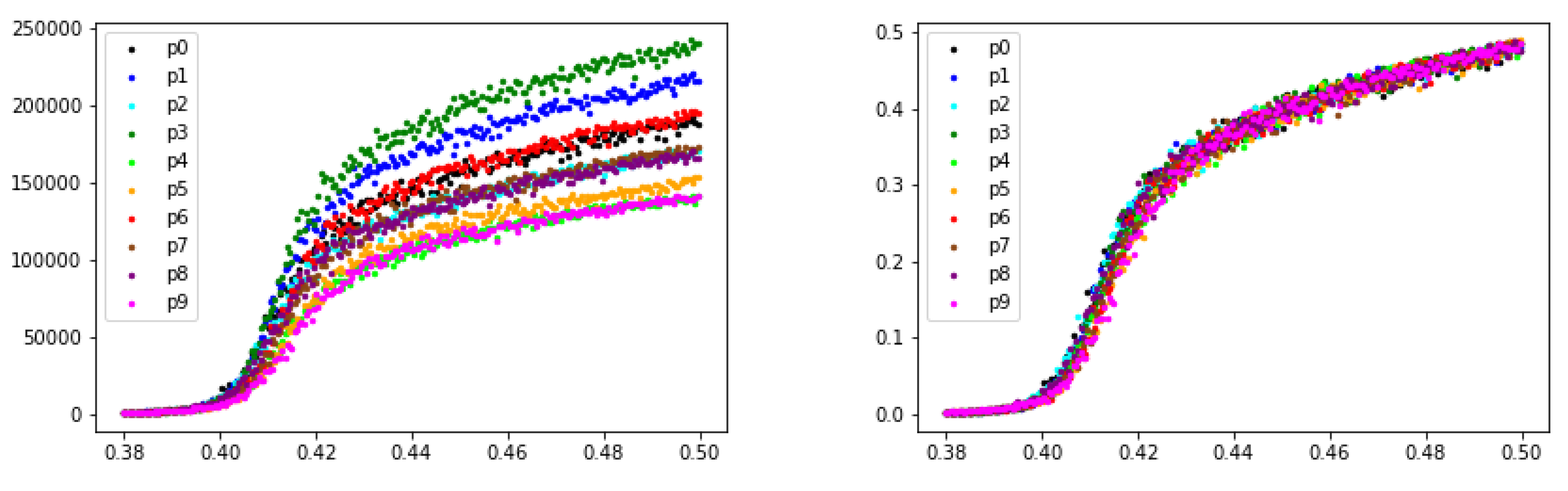 Mathematics 10 00588 g008 550