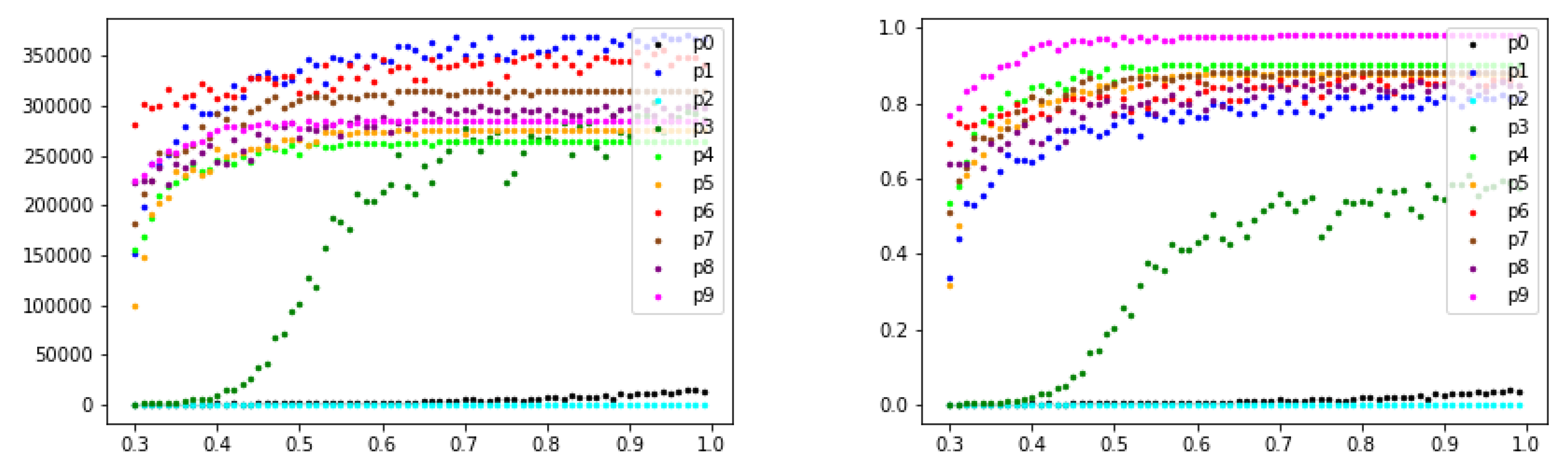 Mathematics 10 00588 g013 550