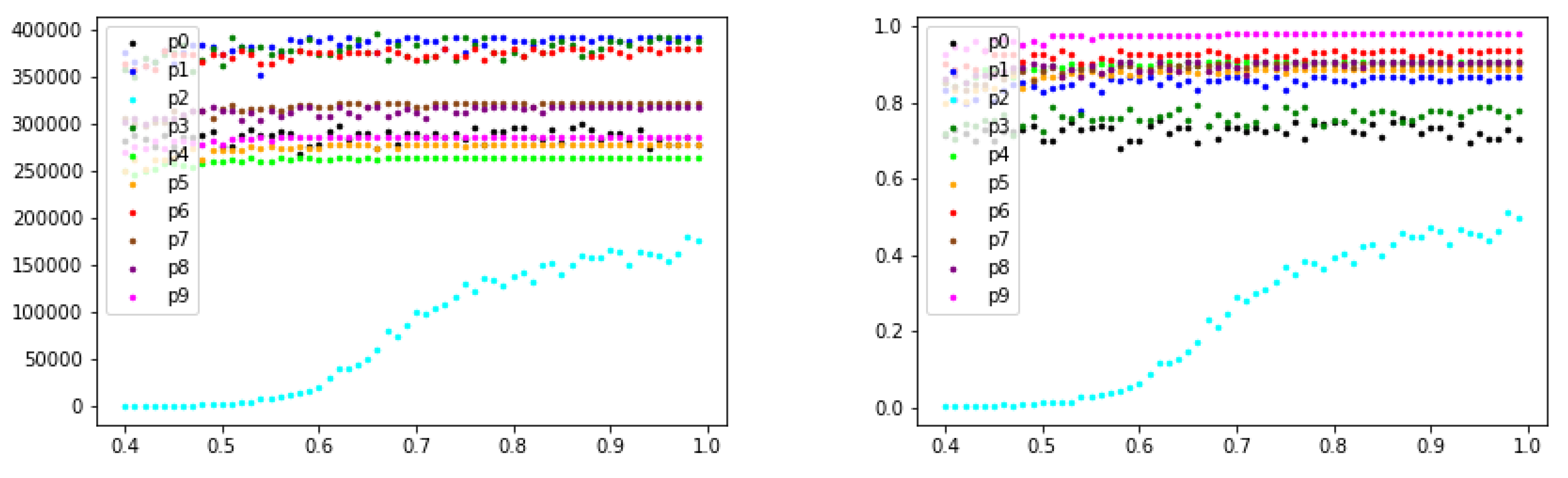 Mathematics 10 00588 g014 550