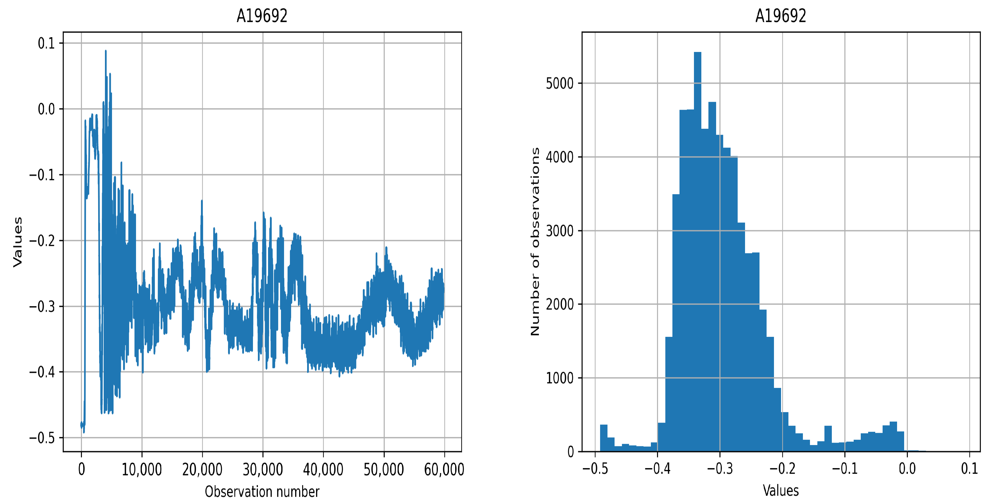 Mathematics 10 00589 g003 550