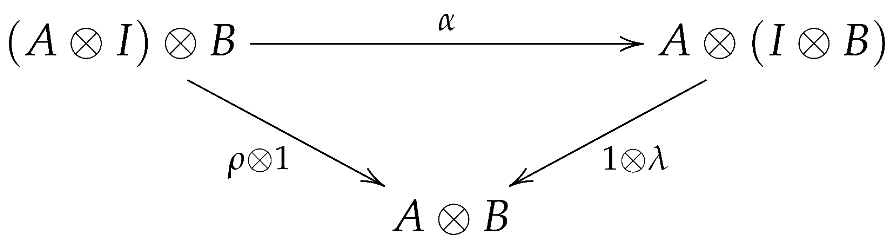 Mathematics 10 00590 i003