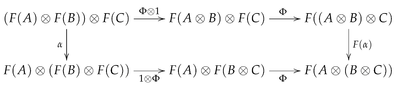 Mathematics 10 00590 i006