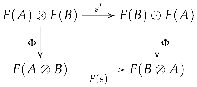 Mathematics 10 00590 i008