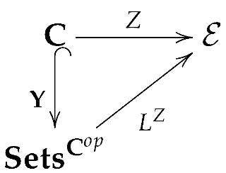 Mathematics 10 00590 i013