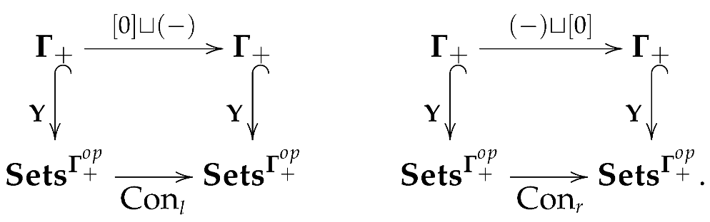 Mathematics 10 00590 i014
