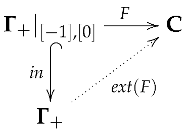 Mathematics 10 00590 i015