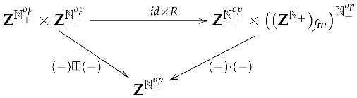 Mathematics 10 00590 i019