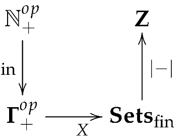 Mathematics 10 00590 i021