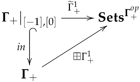 Mathematics 10 00590 i030