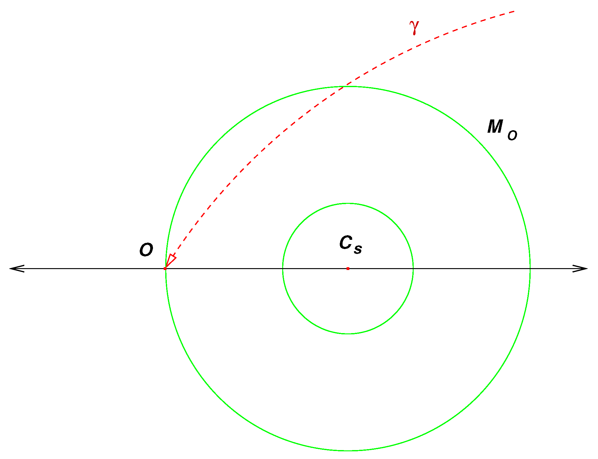 Mathematics 10 00593 g001