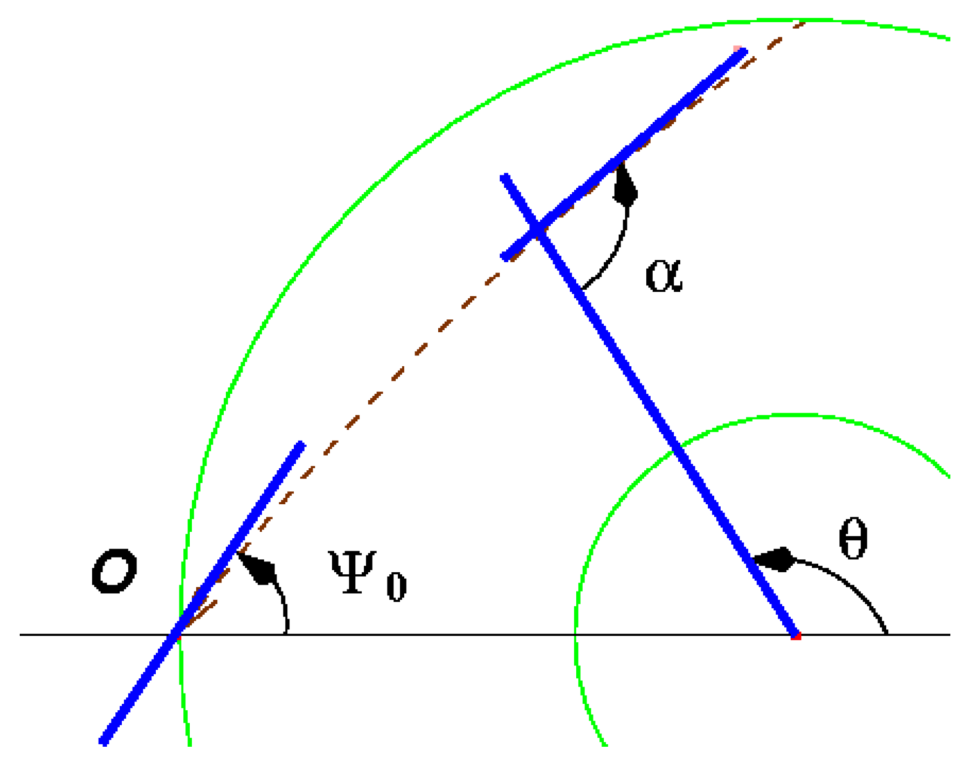 Mathematics 10 00593 g005