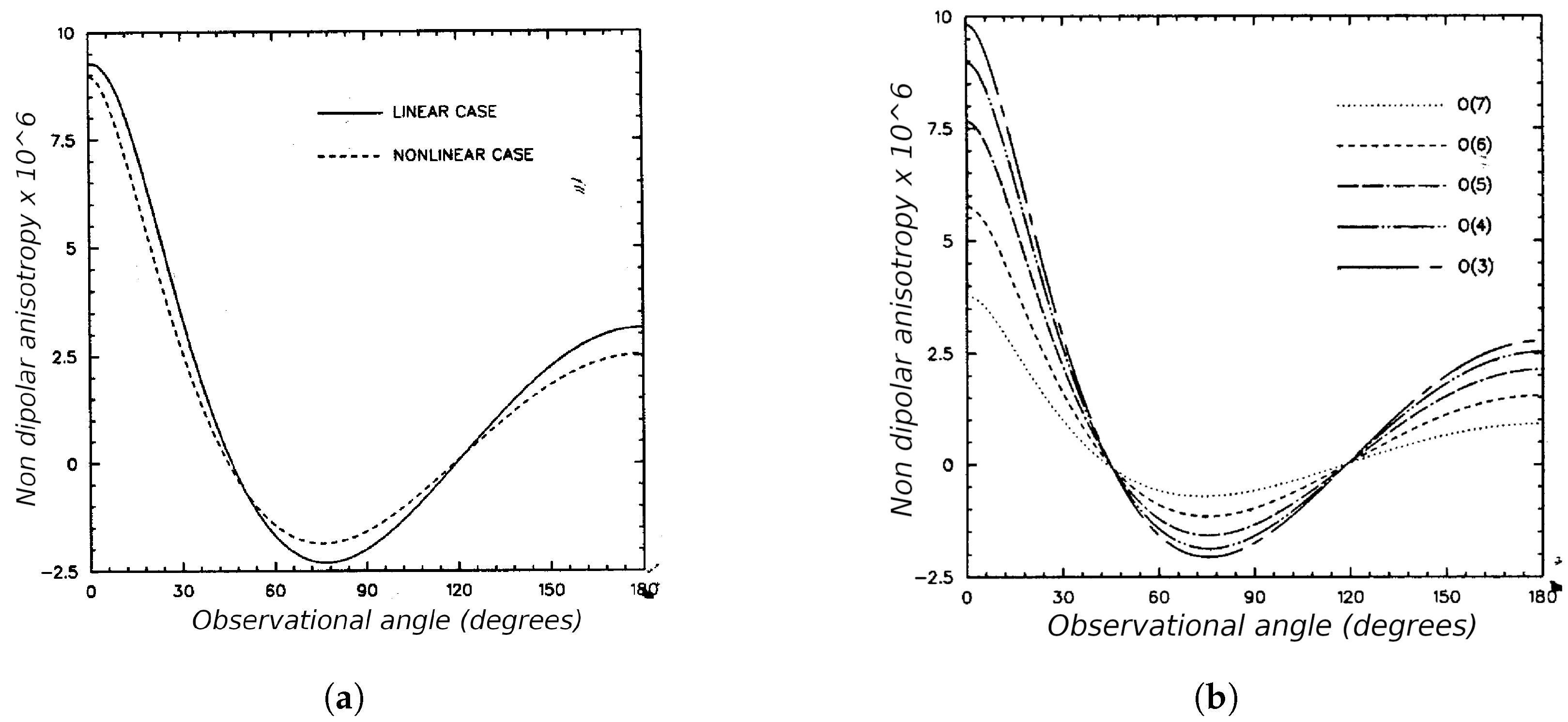 Mathematics 10 00593 g006