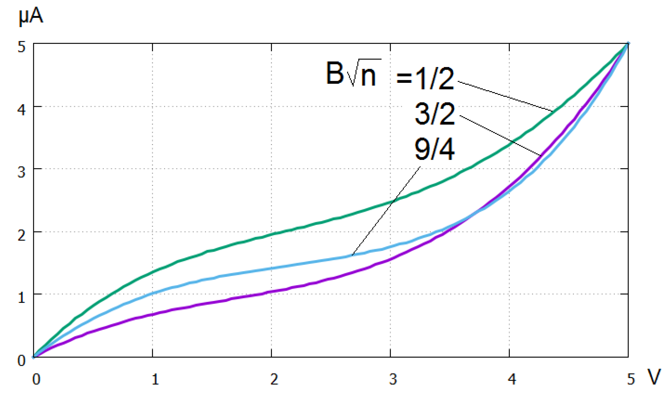 Mathematics 10 00596 g006