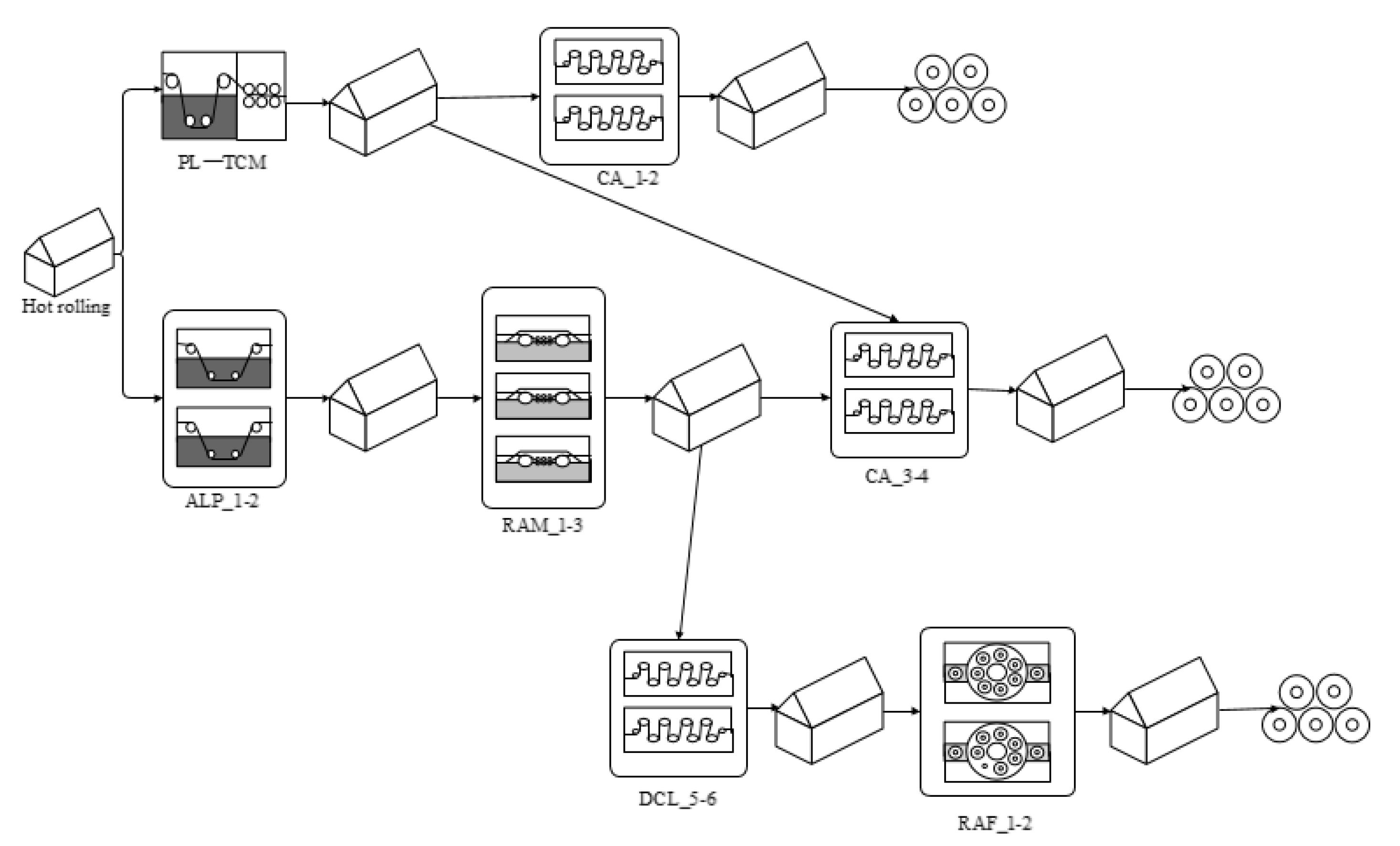 Mathematics 10 00597 g001