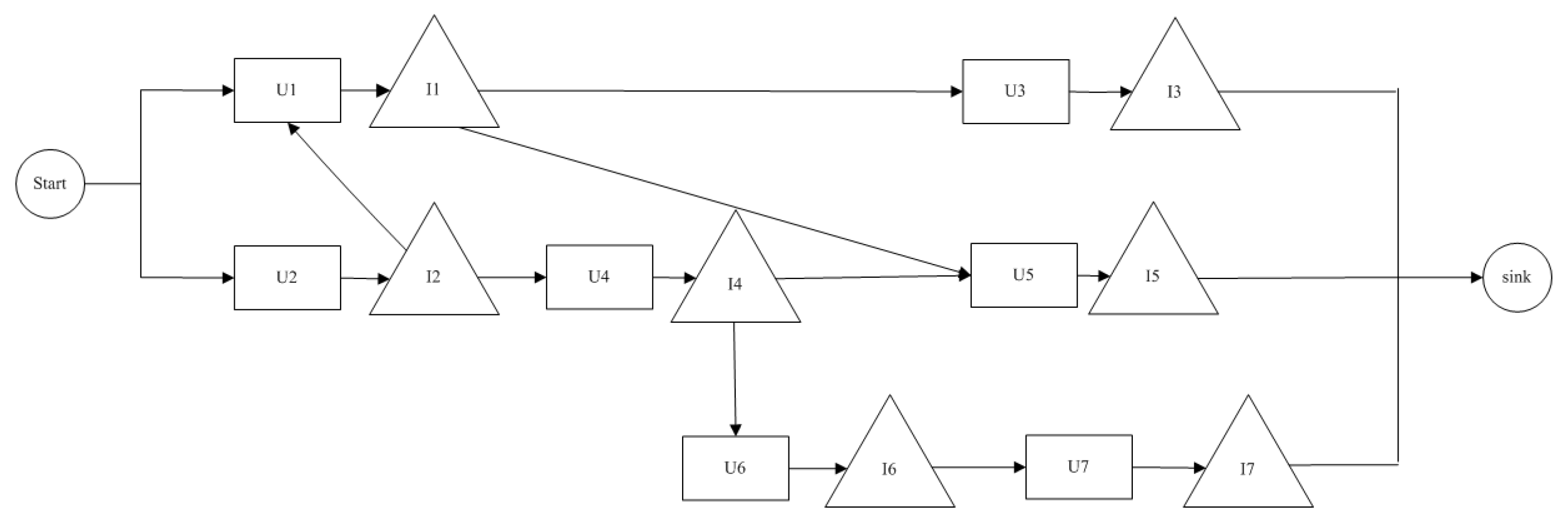 Mathematics 10 00597 g002