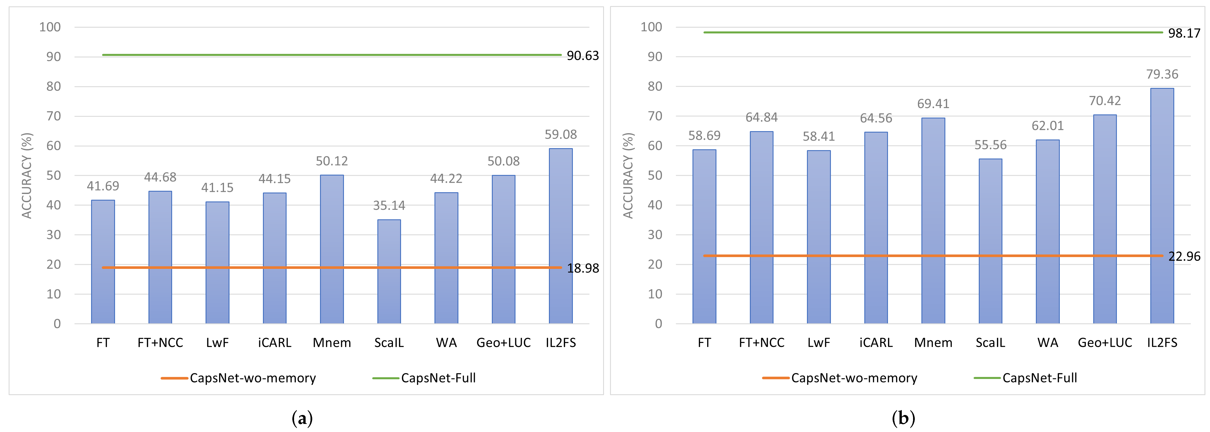 Mathematics 10 00598 g003 550