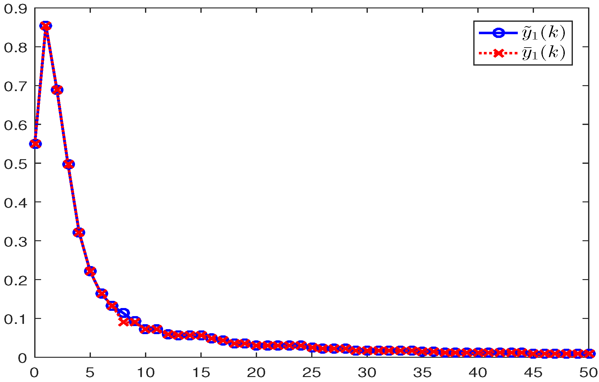 Mathematics 10 00599 g002 550