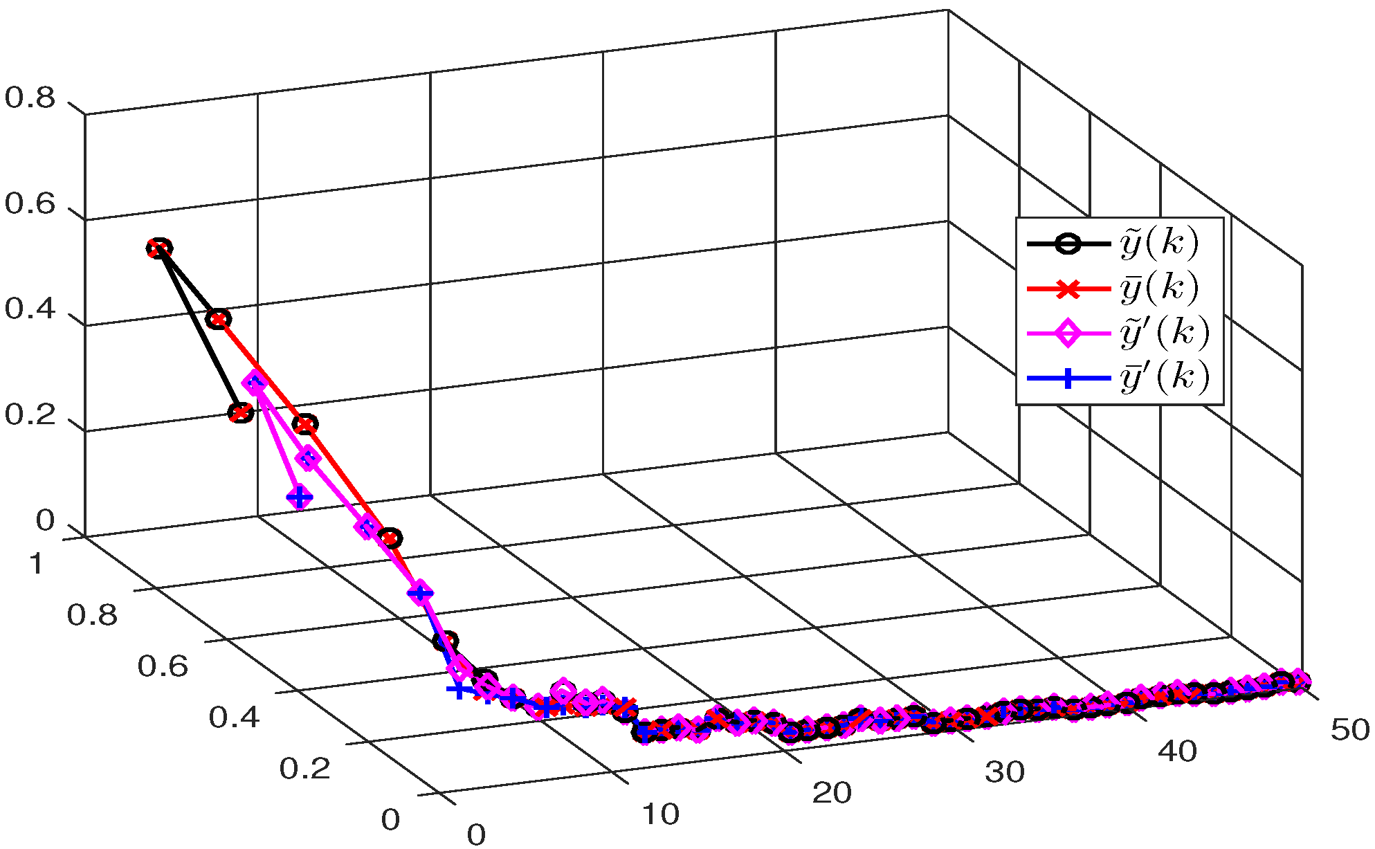 Mathematics 10 00599 g004 550