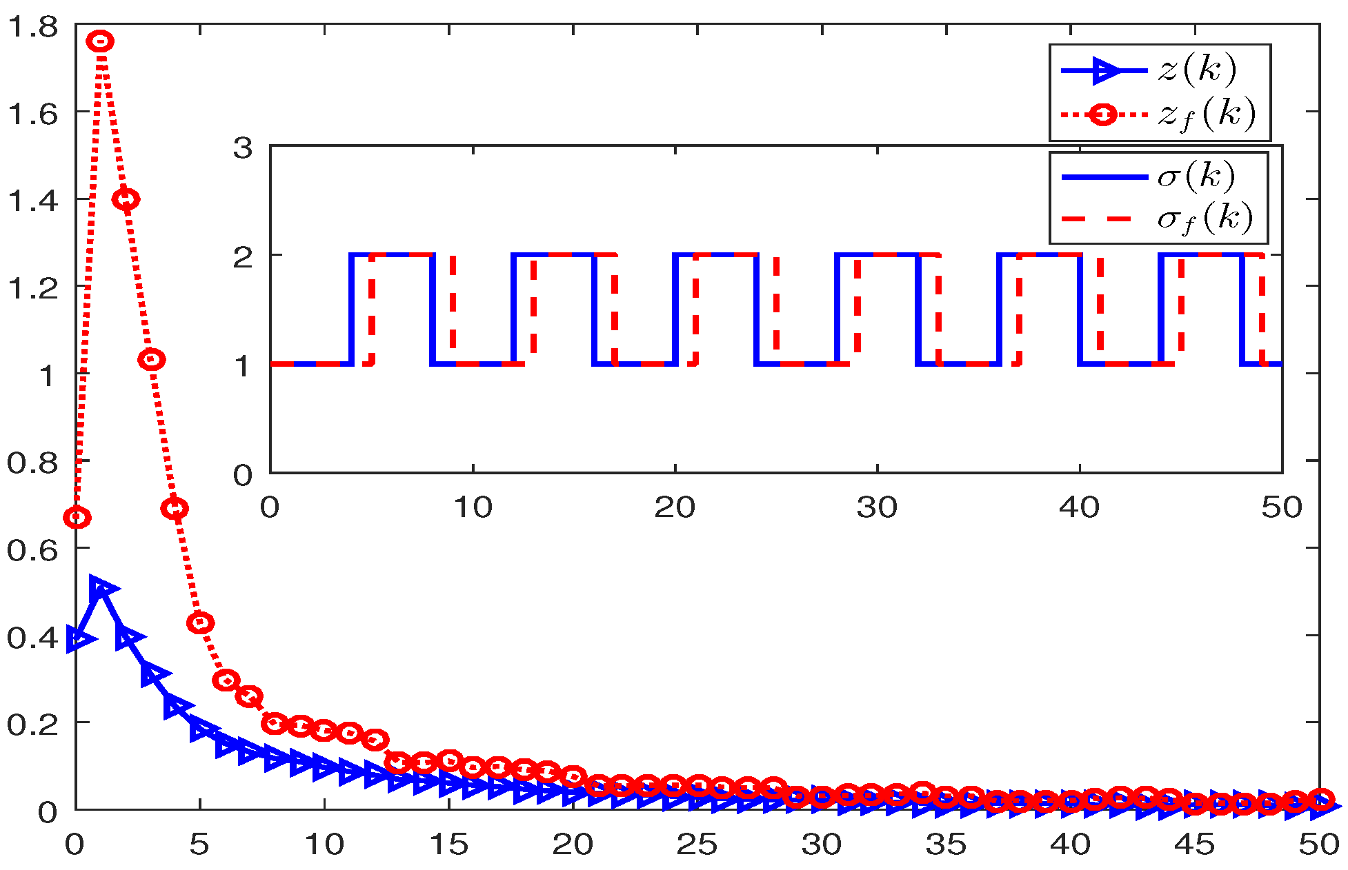 Mathematics 10 00599 g005 550