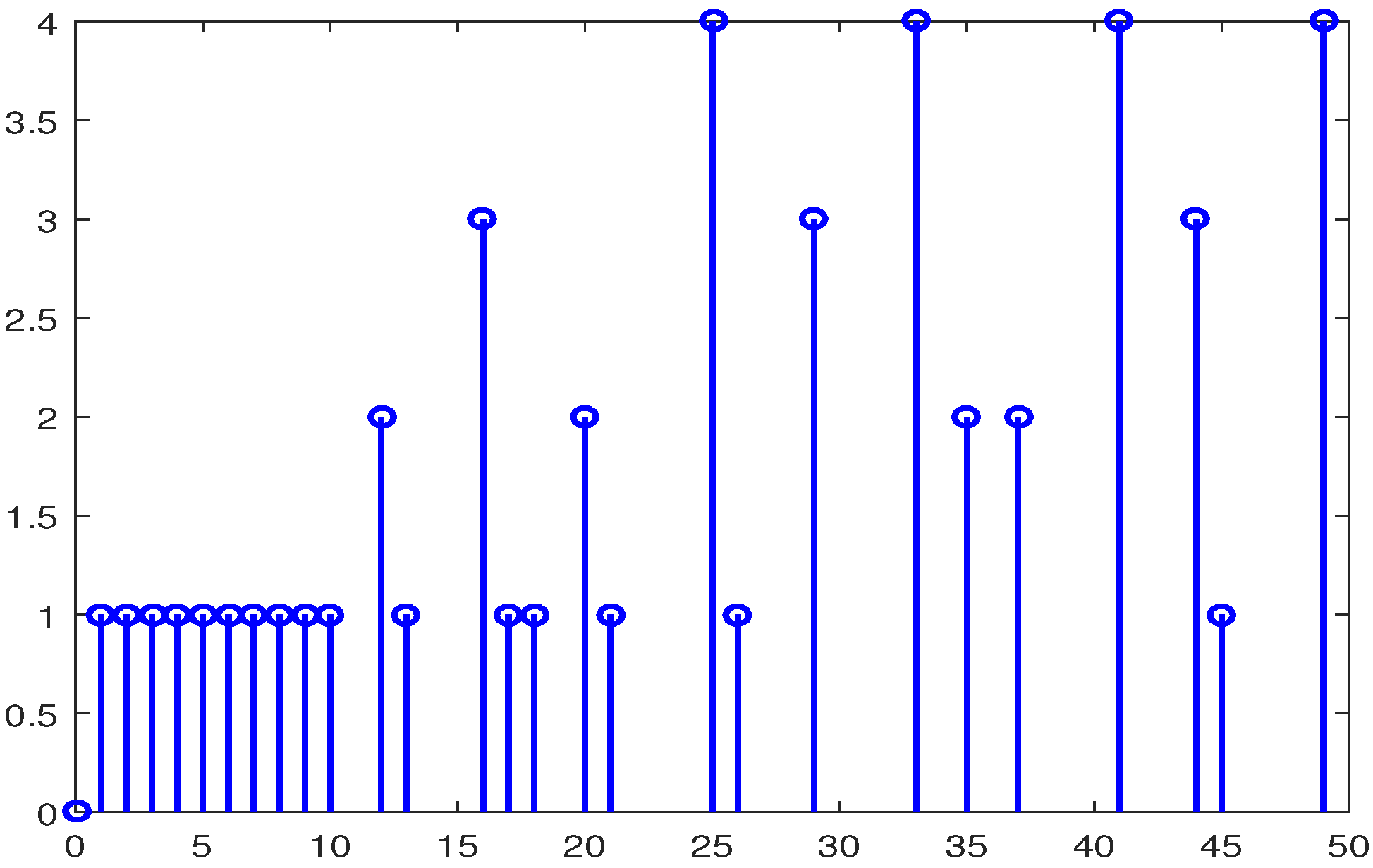 Mathematics 10 00599 g006 550