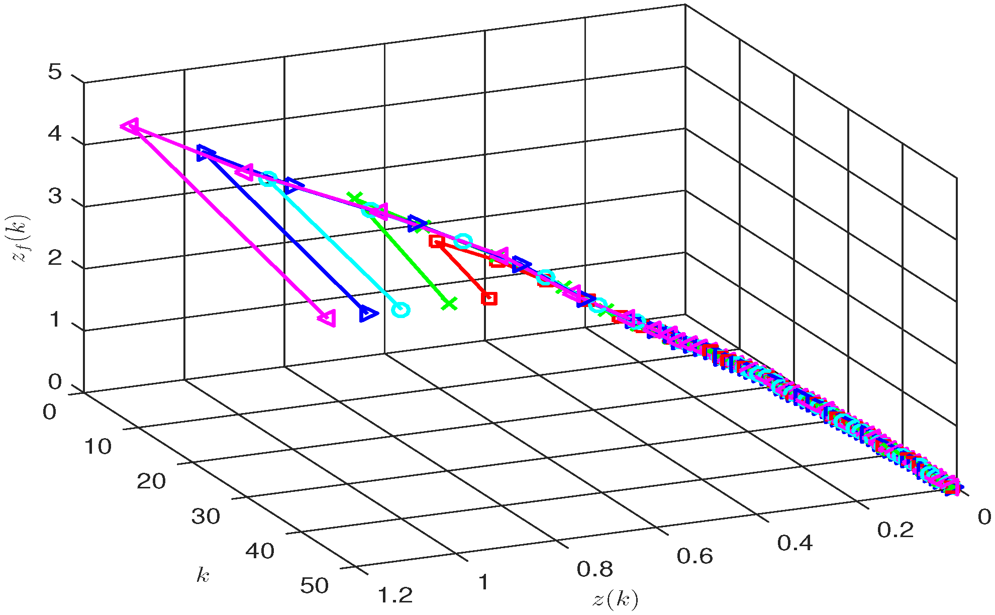 Mathematics 10 00599 g007 550