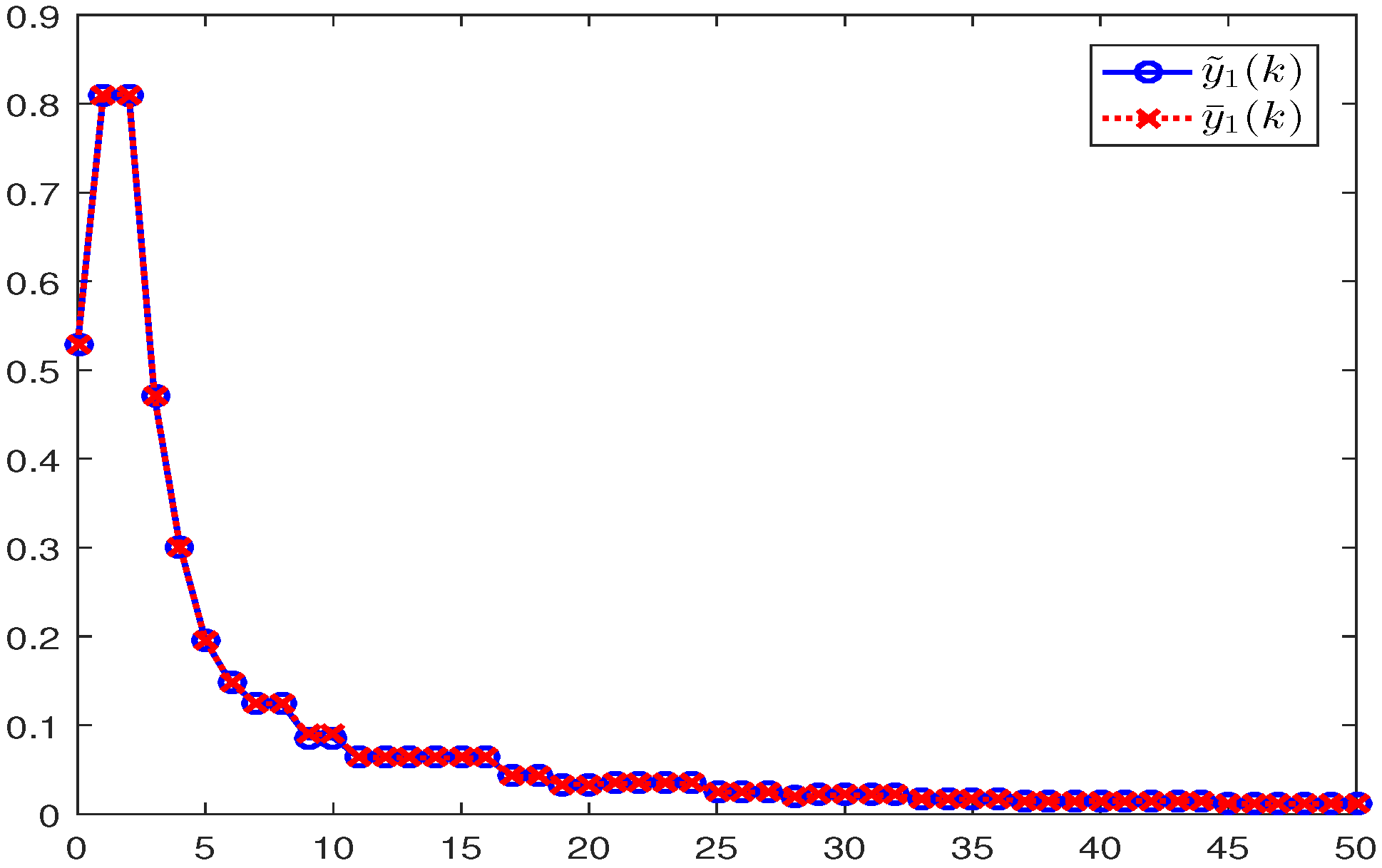 Mathematics 10 00599 g008 550