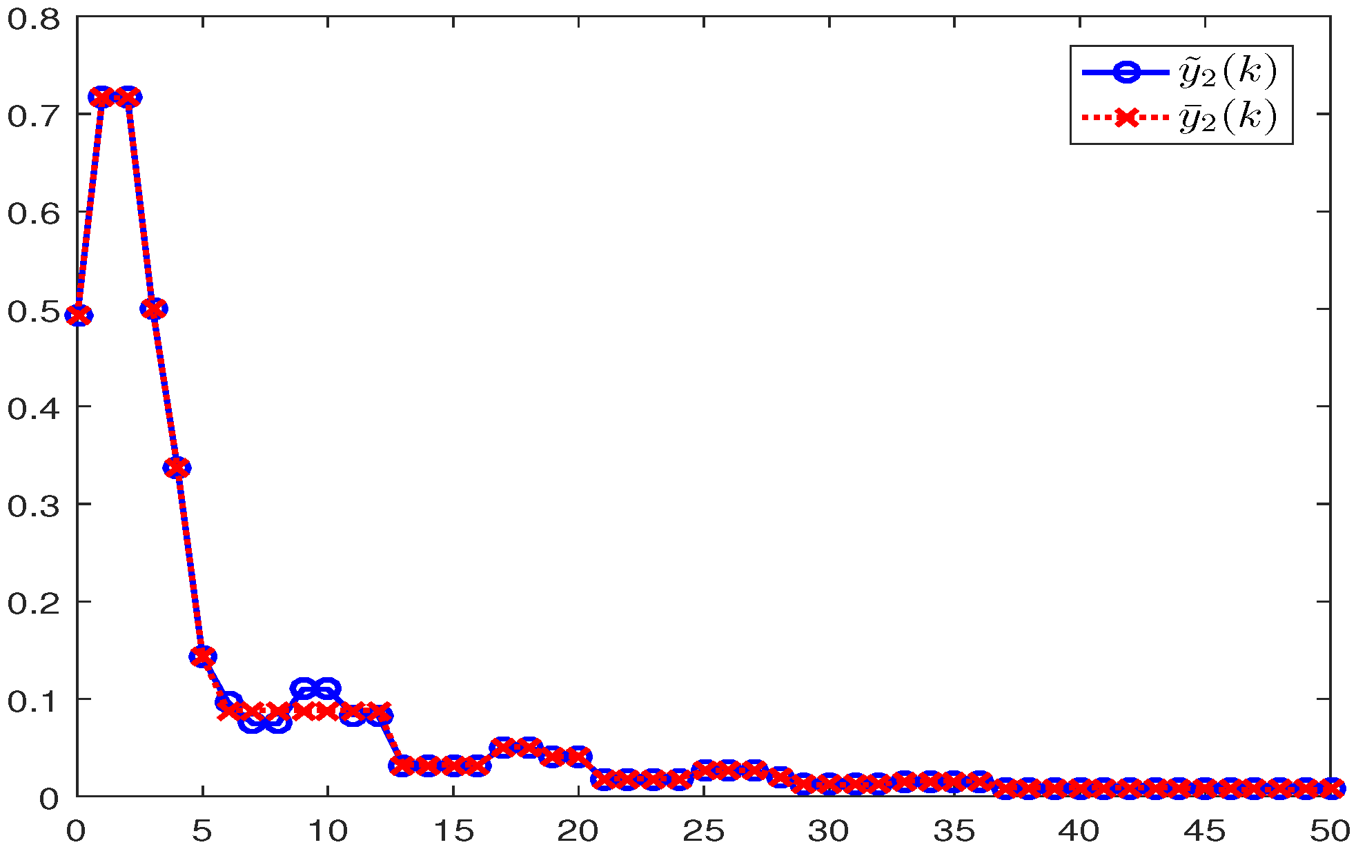 Mathematics 10 00599 g009 550