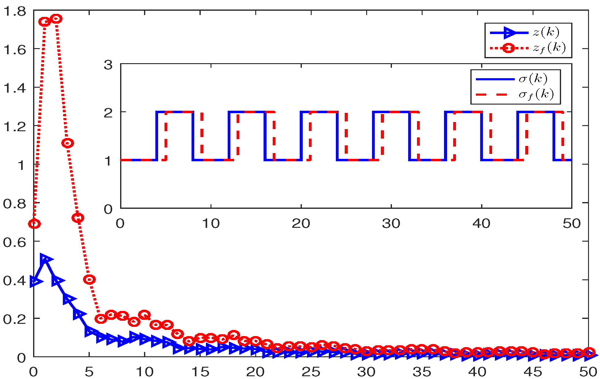 Mathematics 10 00599 g010 550
