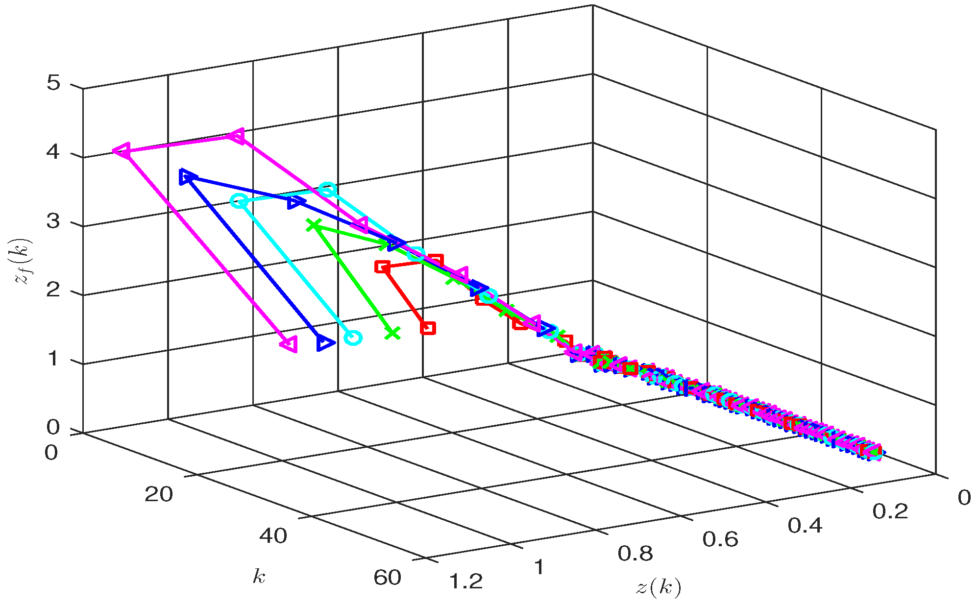 Mathematics 10 00599 g012 550