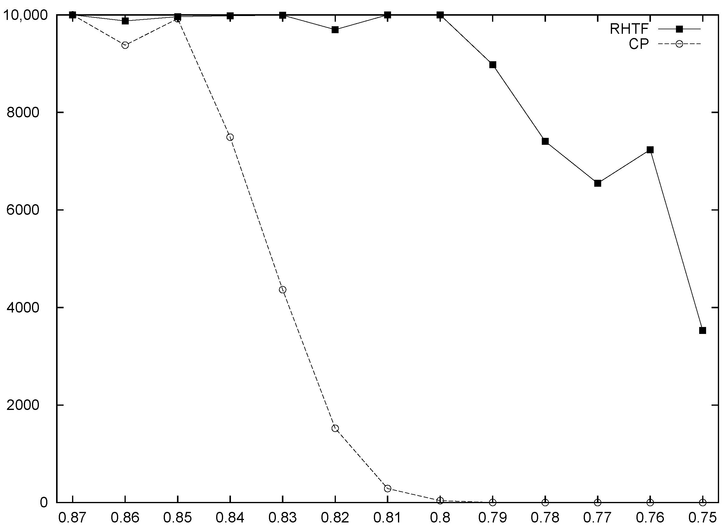 Mathematics 10 00602 g001 550